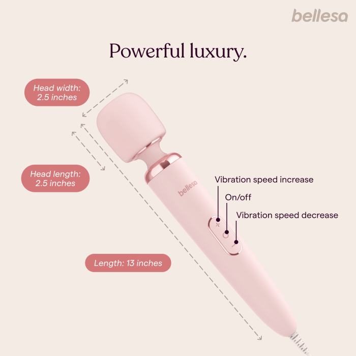 Luxe Plug in Wand