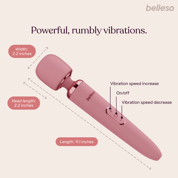 Luxe Rechargeable Wand